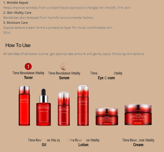 MISSHA time Esencia Rejuvenecedora Time Revolution The First 5X