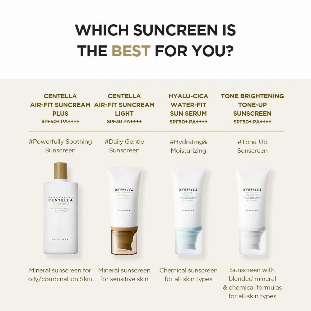 Protector Solar Facial con Centella Asiática SPF50